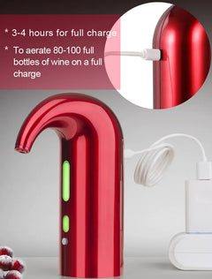 Electronic Wine Aerator and Decanter